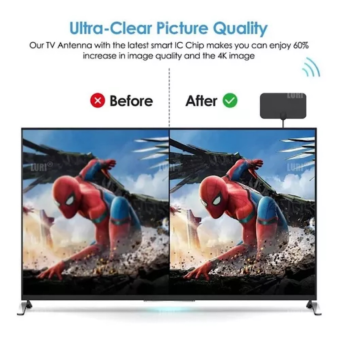 Antena De Tv Digital Hd 1080p Para Interiores Portátil Atsc