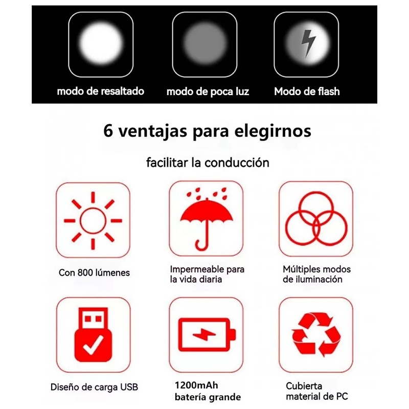 Luces Bicicleta Delantera Y Trasera Linterna Impermeabl Ipx5