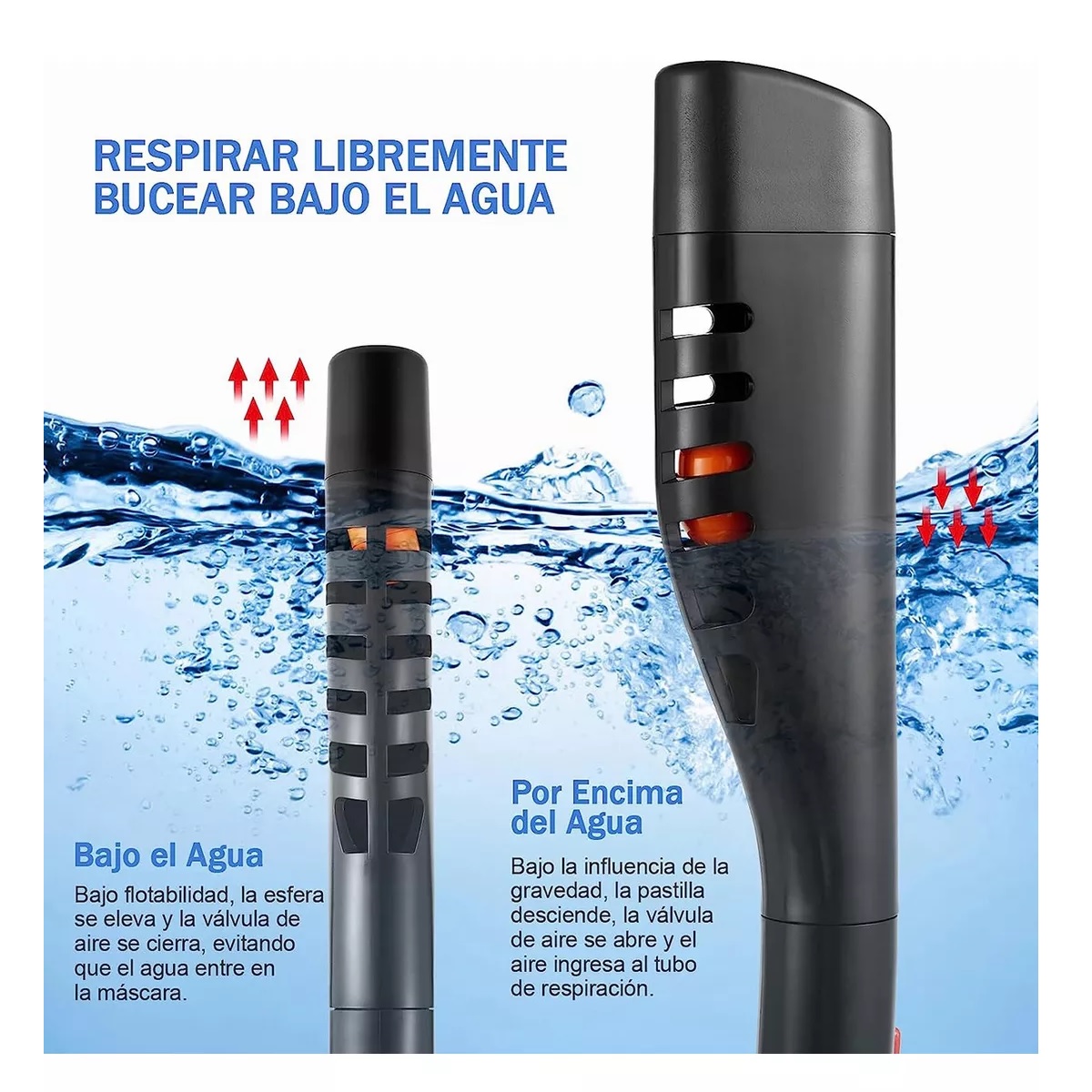 Máscara Snorkel De Buceo De Cara Completa Doble Tubo Negro