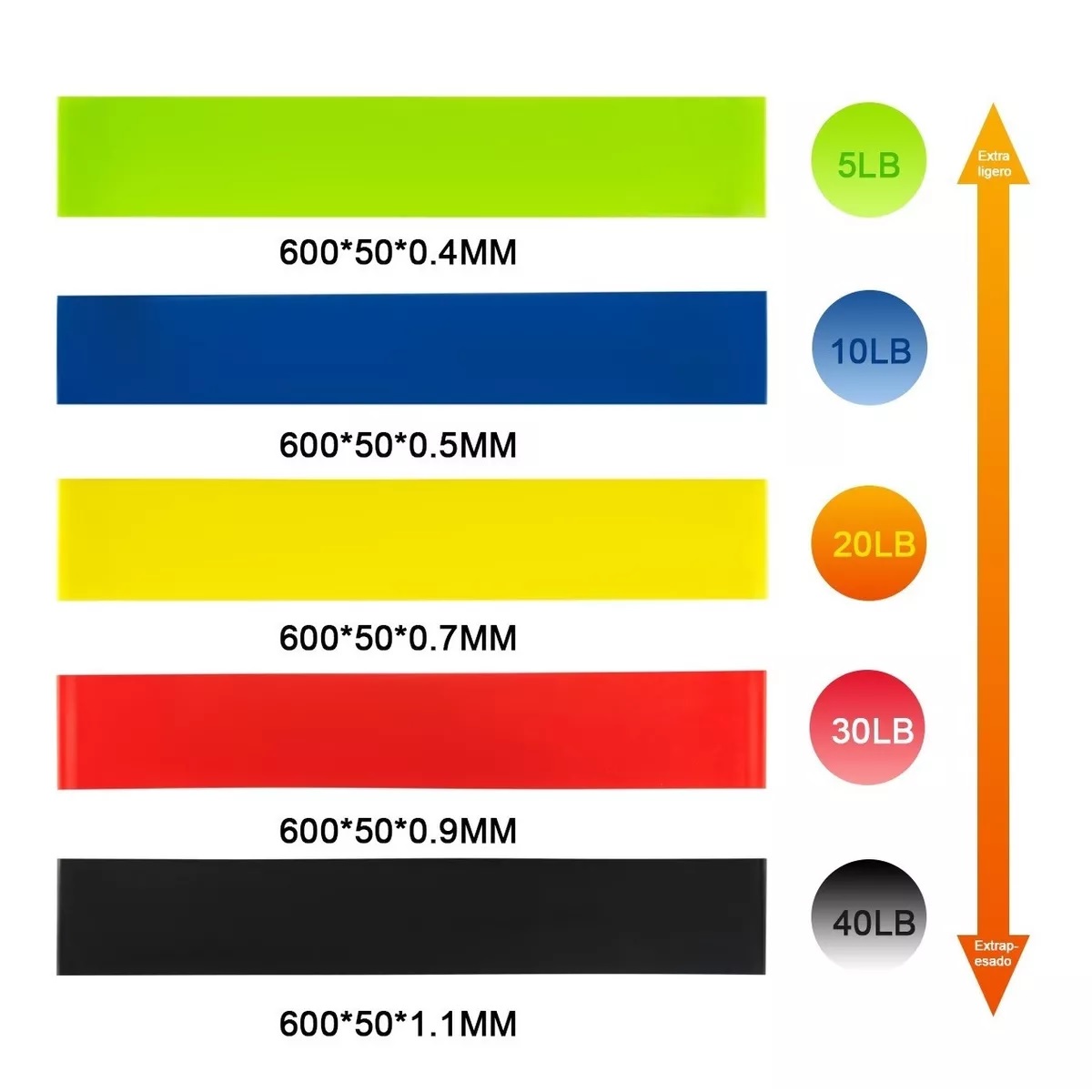 Sistema De Bandas De Ejercicio De Suspensión Tipo Trx