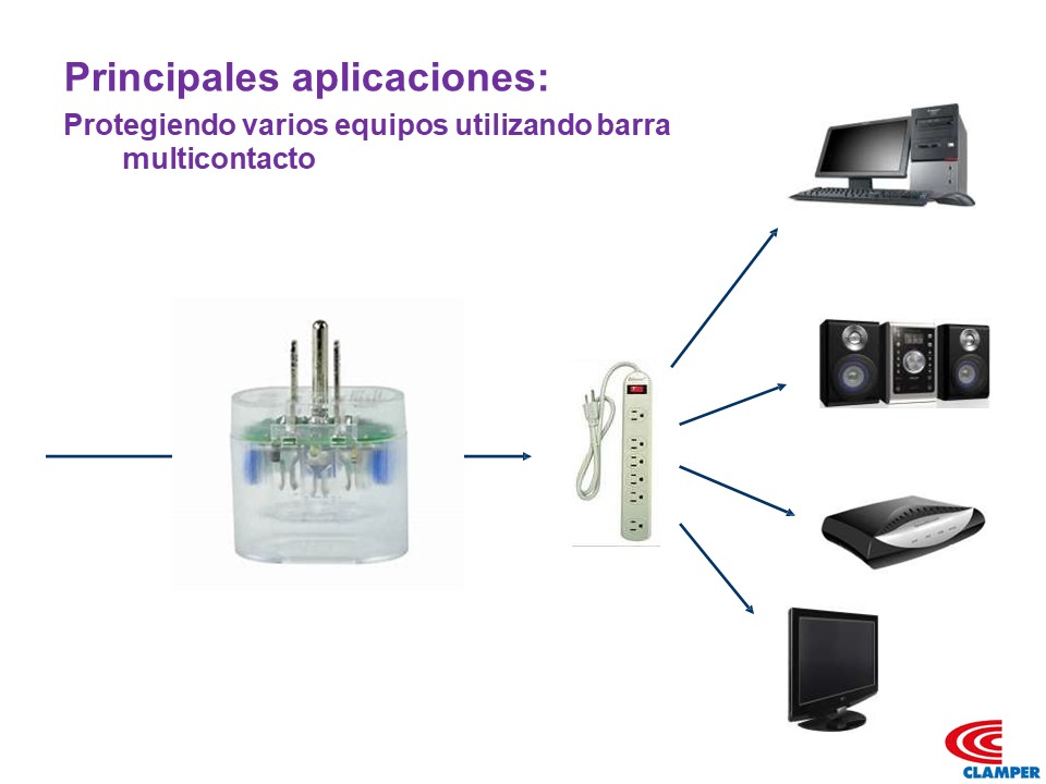 SUPRESOR DE PICOS TAMAÑO COMPACTO, PROTECCION A EQUIPO FINAL  2 pcs