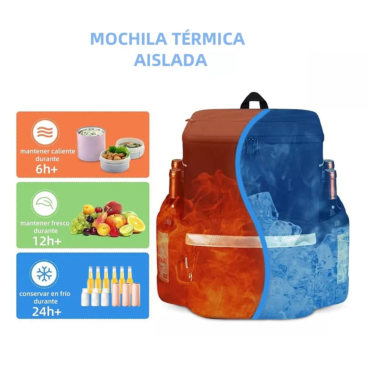 Mochila Termica Para Bolsa Hieleras Portátil Impermeable 28l