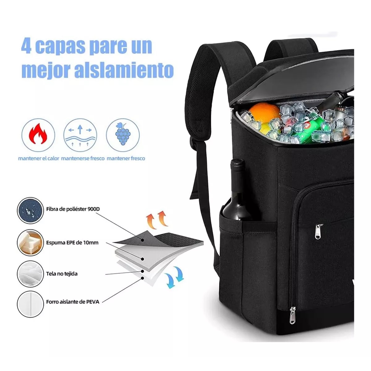 Mochila Termica Para Bolsa Hieleras Portátil Impermeable 28l