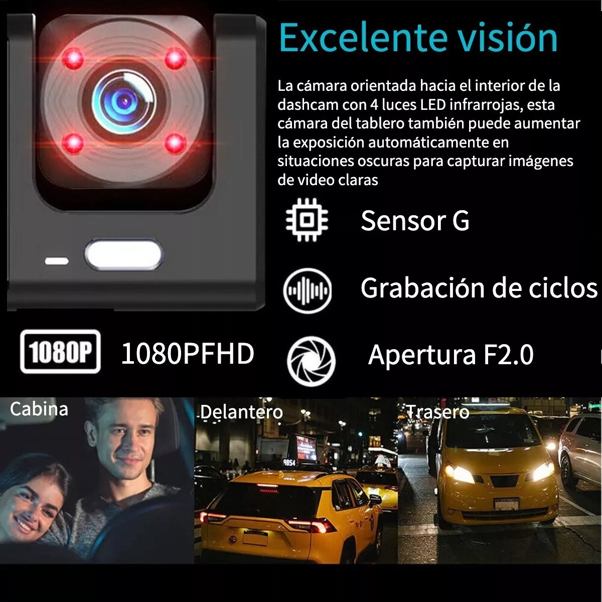 Cámara Para Automovil Accesorio Dashcamera Hd1080p 3pantalla