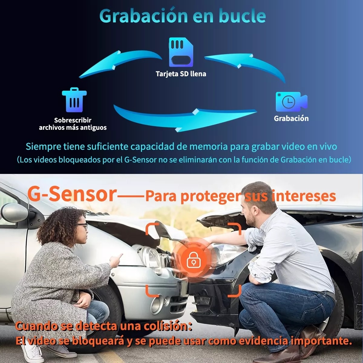 Cámara Para Automovil Accesorio Dashcamera Hd1080p 3pantalla
