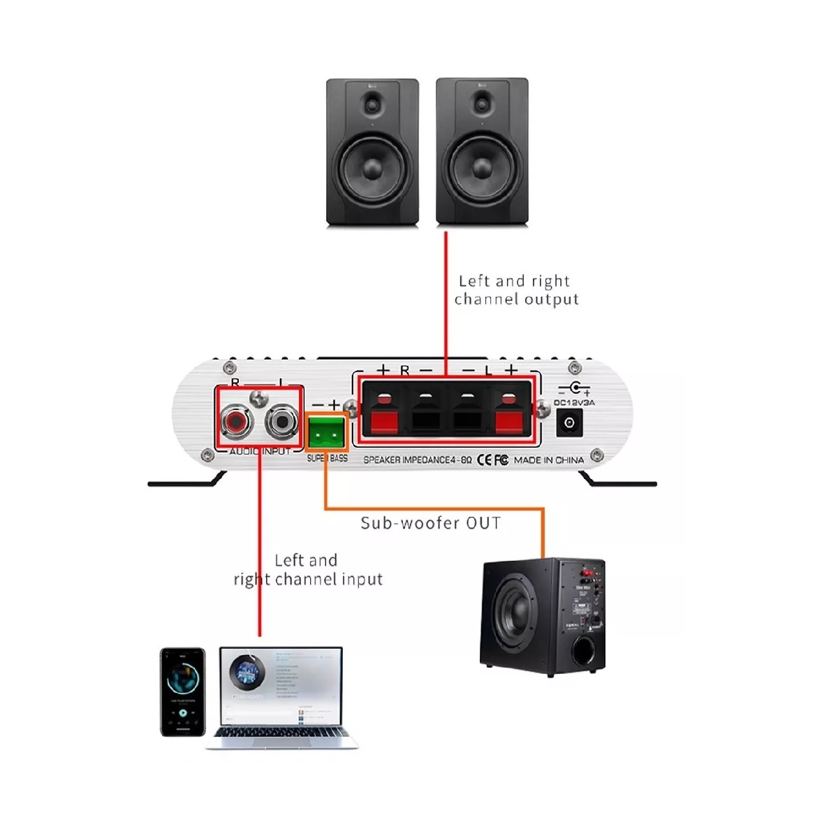 Amplificador 2.1 Hifi Stereo Subwoofer Con Bluetooth