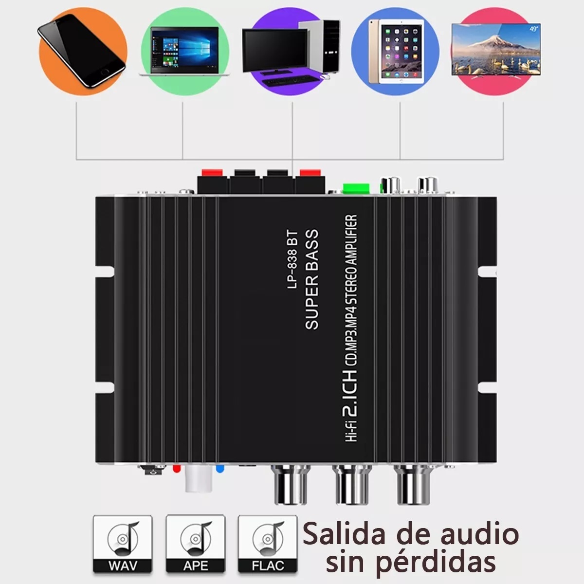 Amplificador 2.1 Hifi Stereo Subwoofer Con Bluetooth