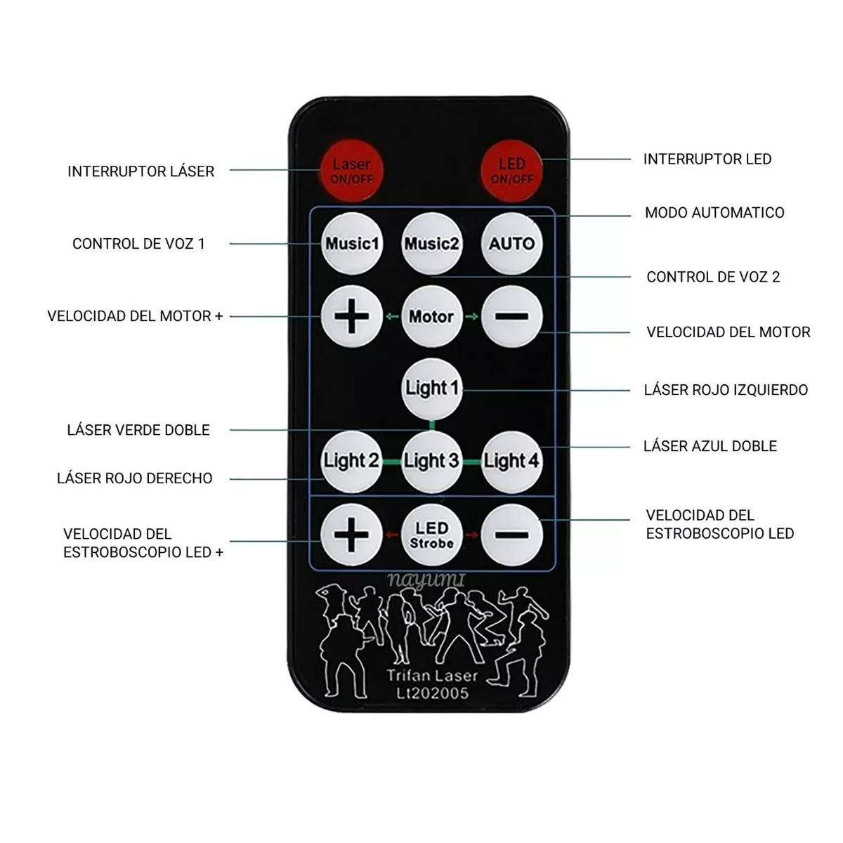 Luces Rgb Proyector Láser Disco Dj Estroboscópico Escenario