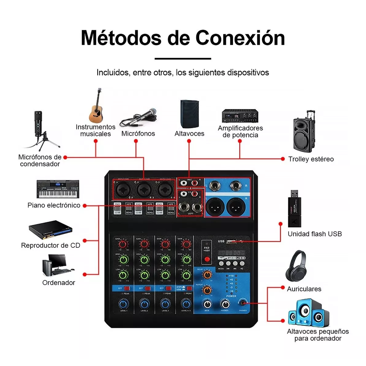 Mezcladora 5 Canales Usb Bluetooth Computadora