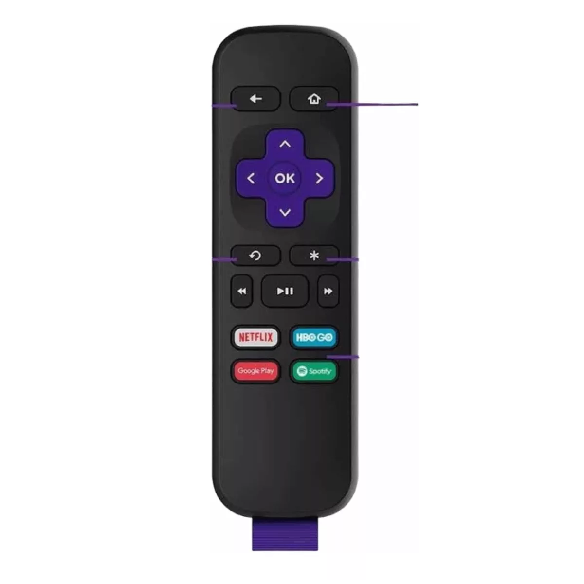 Controltl Roku Control Remoto Roku Original