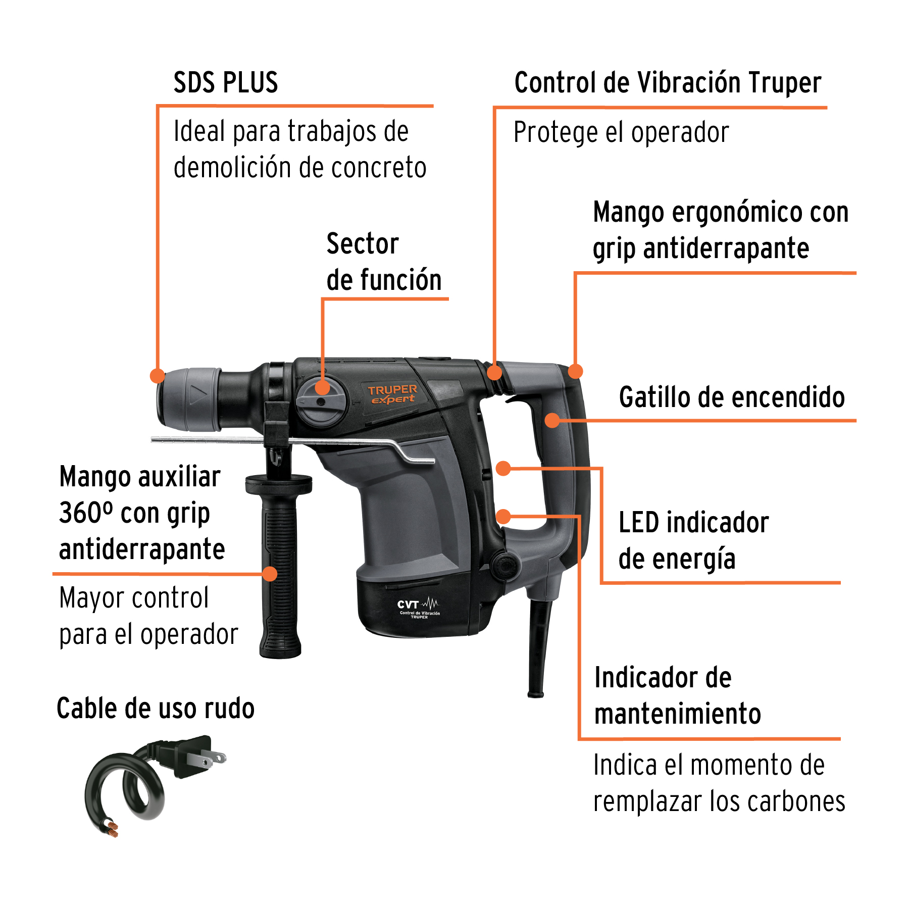 Demoledor Rompedor 6 Joules Para Trabajo De Alto Rendimiento