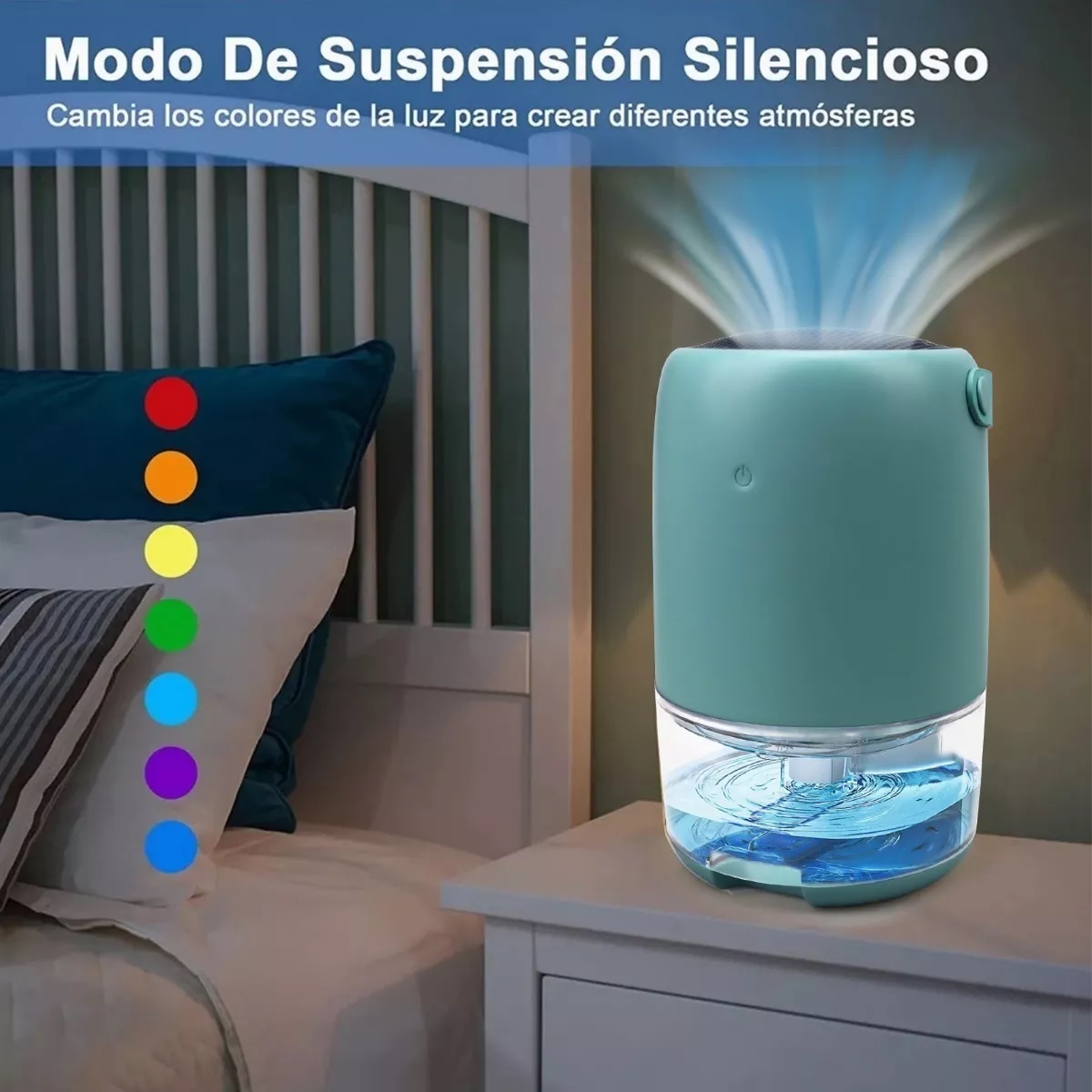 Deshumidificador Eléctrico Portátil Azul Con Luces Led