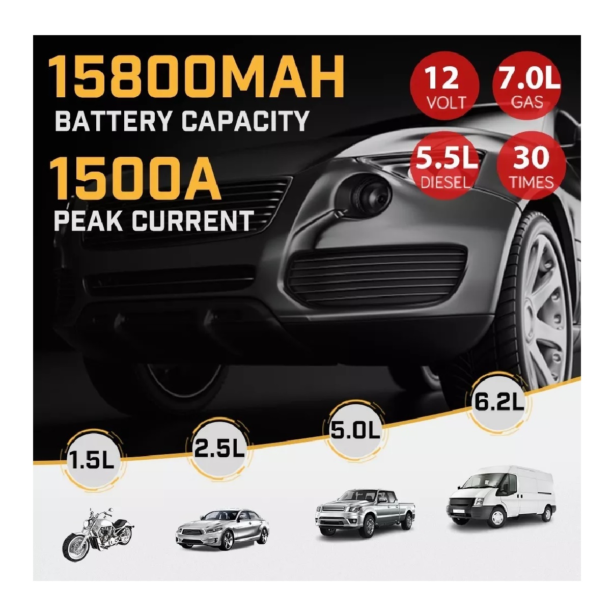 Arrancador De Batería De Auto Portátil Para 8 Cilindros