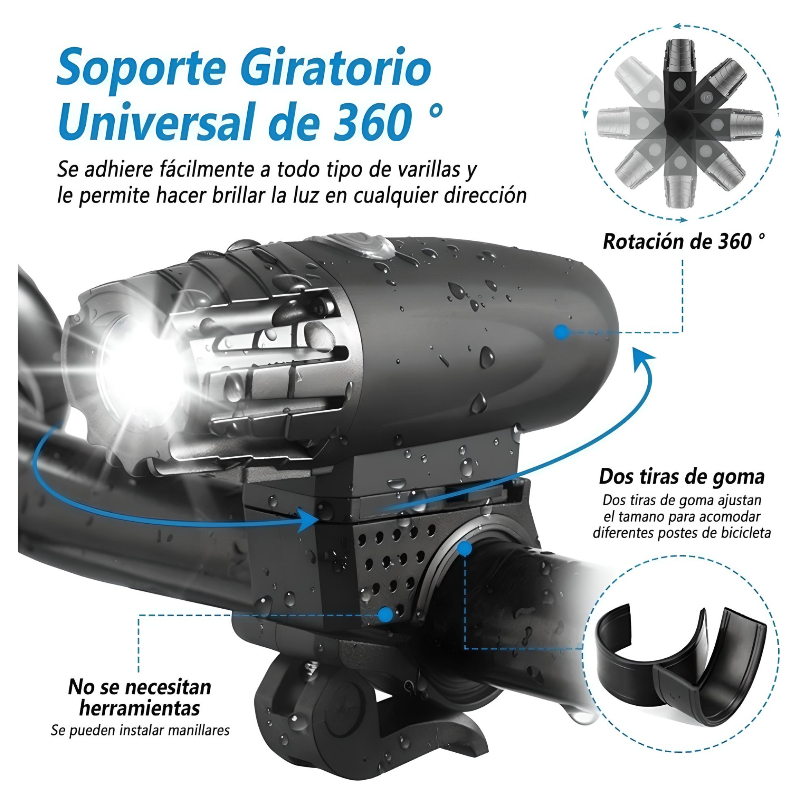 Luces Delanteras Y Traseras De Bicicleta, Linterna Ipx5 Impermeable.