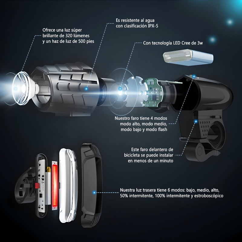 Luces Delanteras Y Traseras De Bicicleta, Linterna Ipx5 Impermeable.