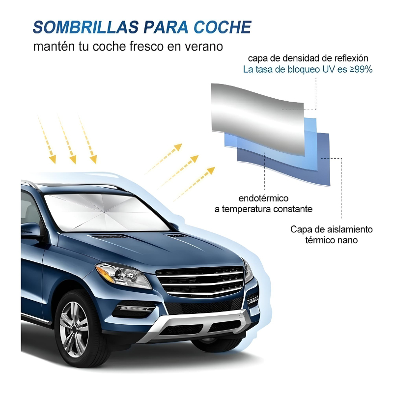 Coche Parasol Parabrisas Retráctil Protección Cubre Para Sol