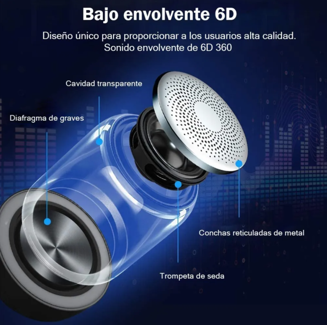 Bocina Portátil con Luces LED y Bluetooth 5.0 Blanco