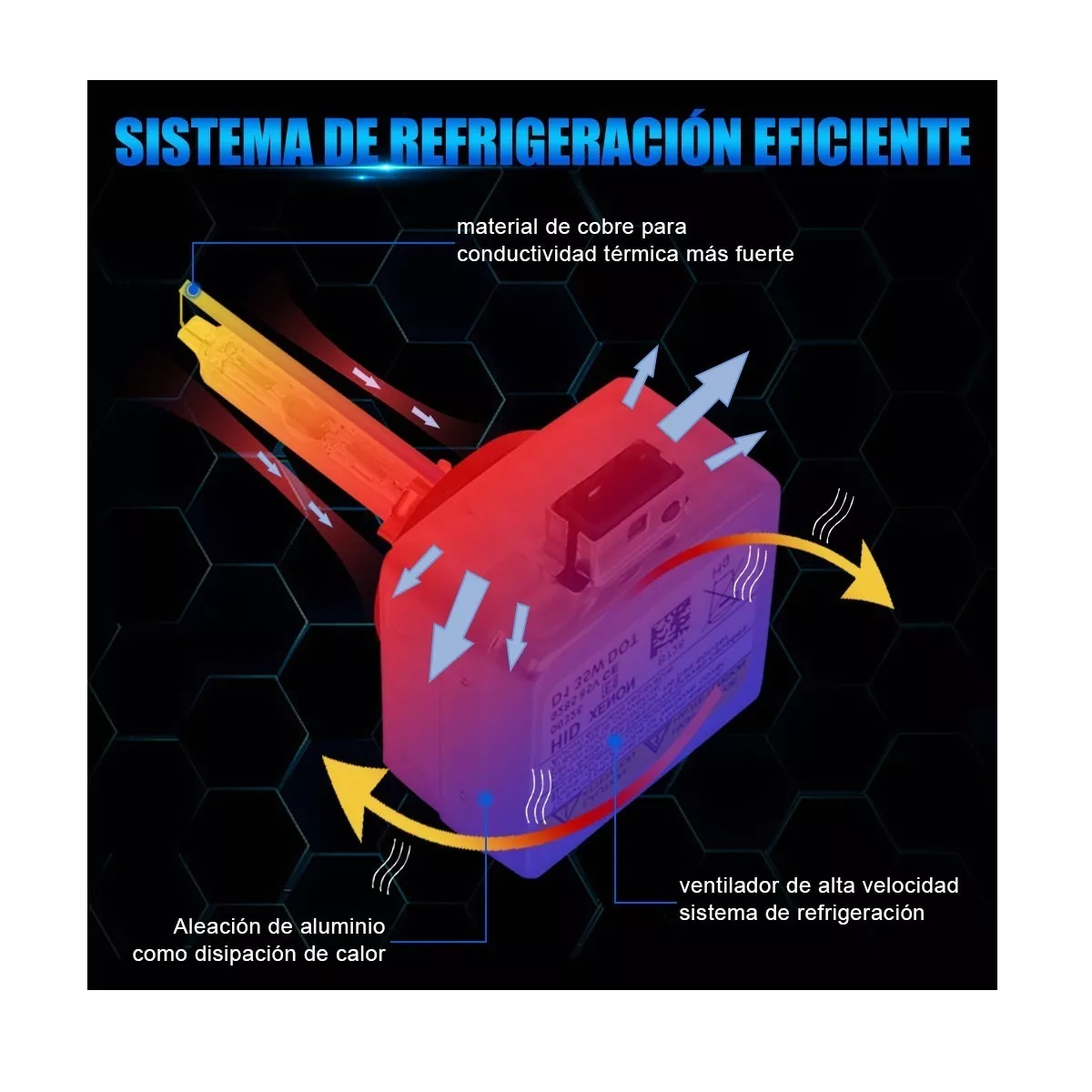 Focos De Coche D1s D1c D1r Hid Xenon Faros Kits 6000k Blanco