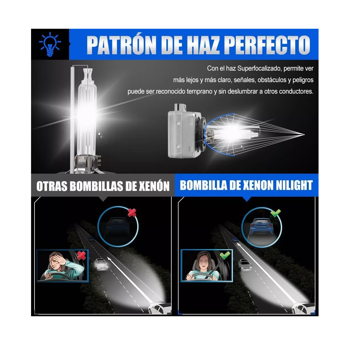 Focos De Coche D1s D1c D1r Hid Xenon Faros Kits 6000k Blanco