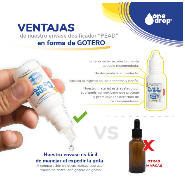 Vitamina D3 ONEDROP frasco con 10mL, 400UI