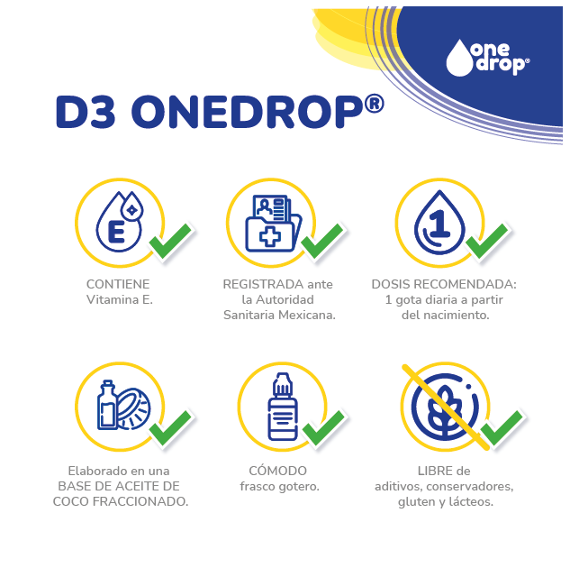 Vitamina D3 ONEDROP frasco con 10mL, 400UI