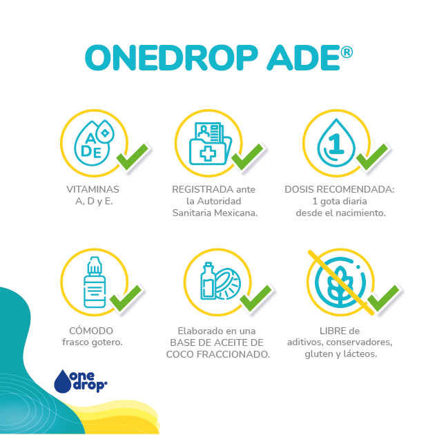 Vitamina ONEDROP ADE, frasco con 3 mL