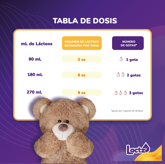 Suplemento alimenticio LACTZ frasco de 16mL formulado con Lactasa