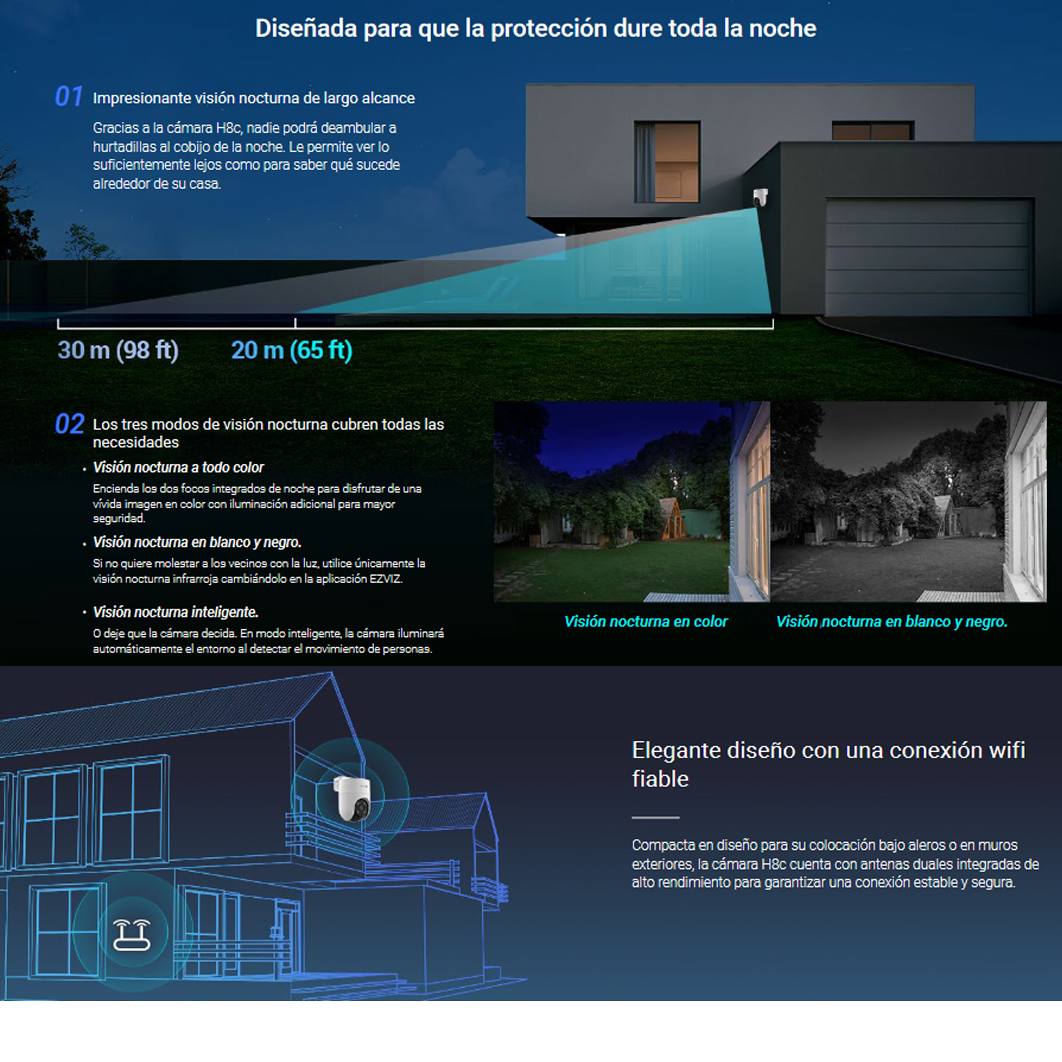 Camara Ptz Wifi Cobertura 360 Vision Nocturna A Color Full Hd Ezviz