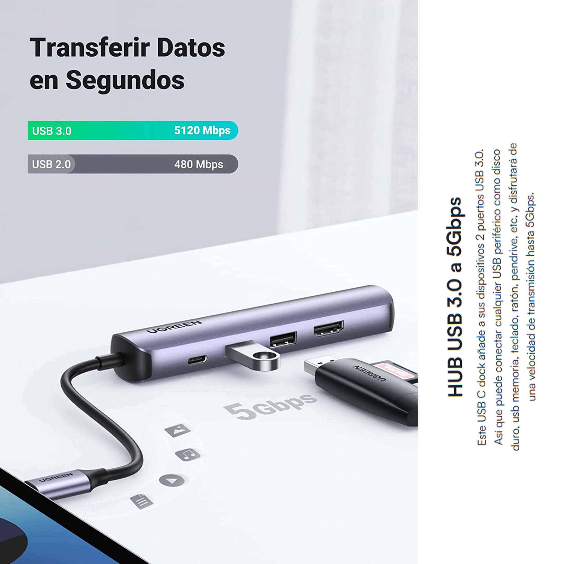 Hub Usb Tipo C 2 Puertos Usb 3.0 A 5 Gbps, Hdmi 4k a 30hz, Rj45 ,gigabit Ethernet Y Carga Rápida 100w