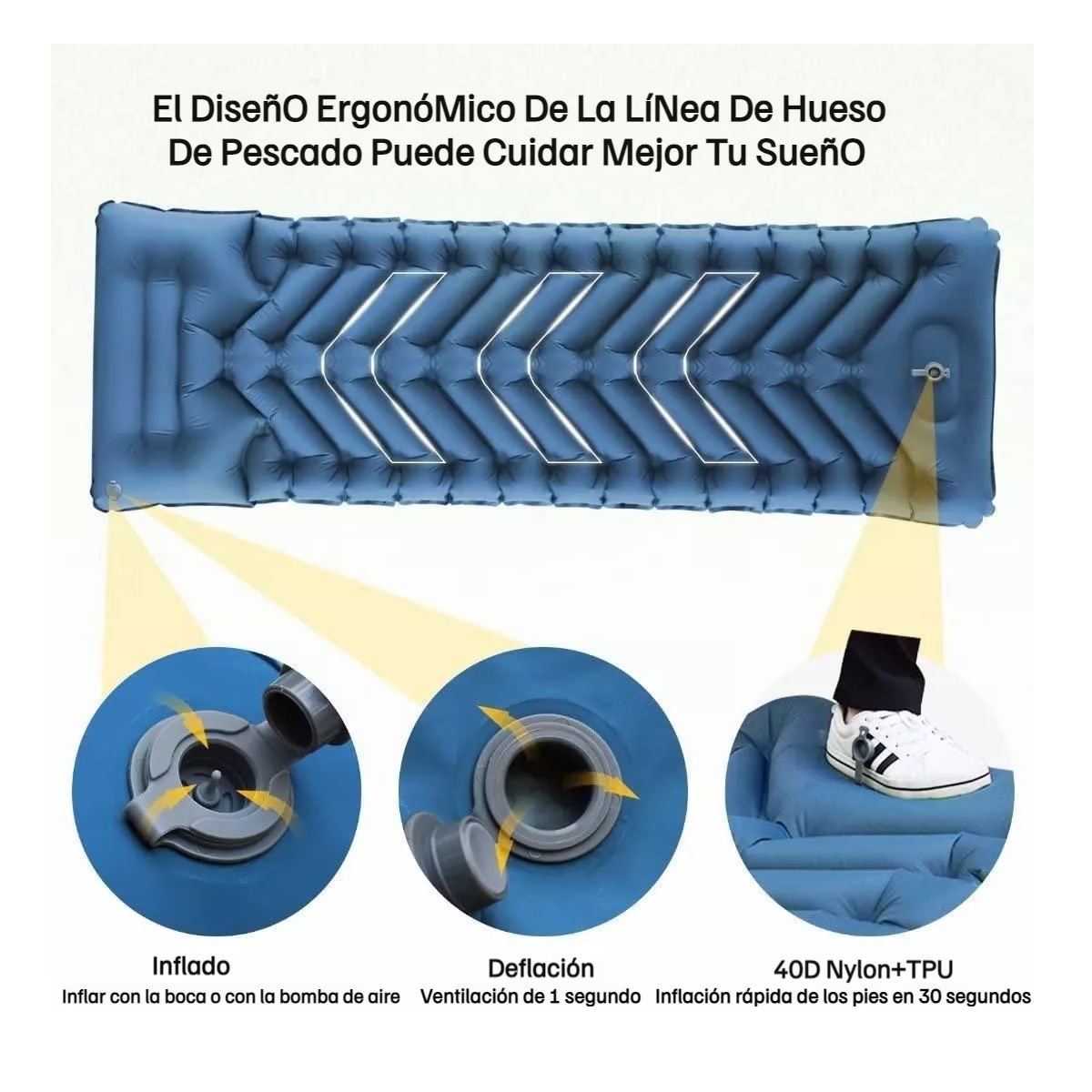 Colchon Inflable De Dormir Portátil Ultraligera Para Acampar Azul