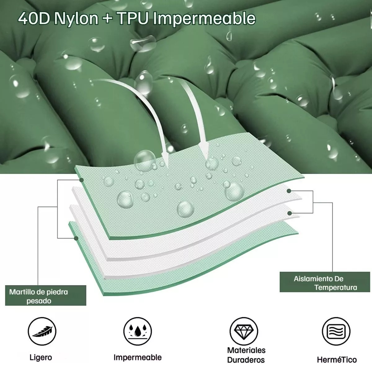 Colchon Inflable De Dormir Portátil Ultraligera Para Acampar Verde