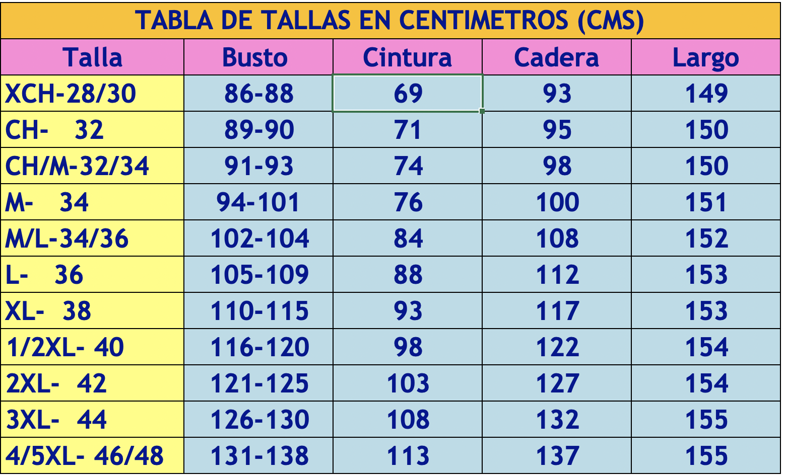 Vestido Elegante de Fiesta Largo Azul Marino Corte Sirena Capita con Olanes Curvy T Ch a Talla Extra