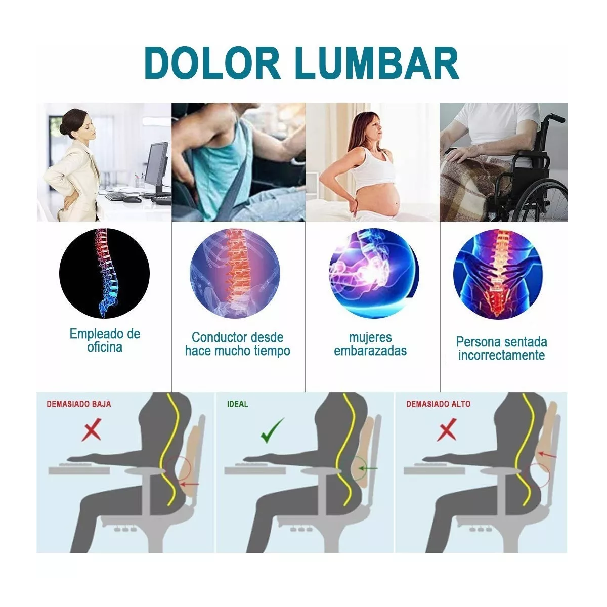 Almohada Ergonómica De Apoyo Lumbar Para Sillas De Oficina