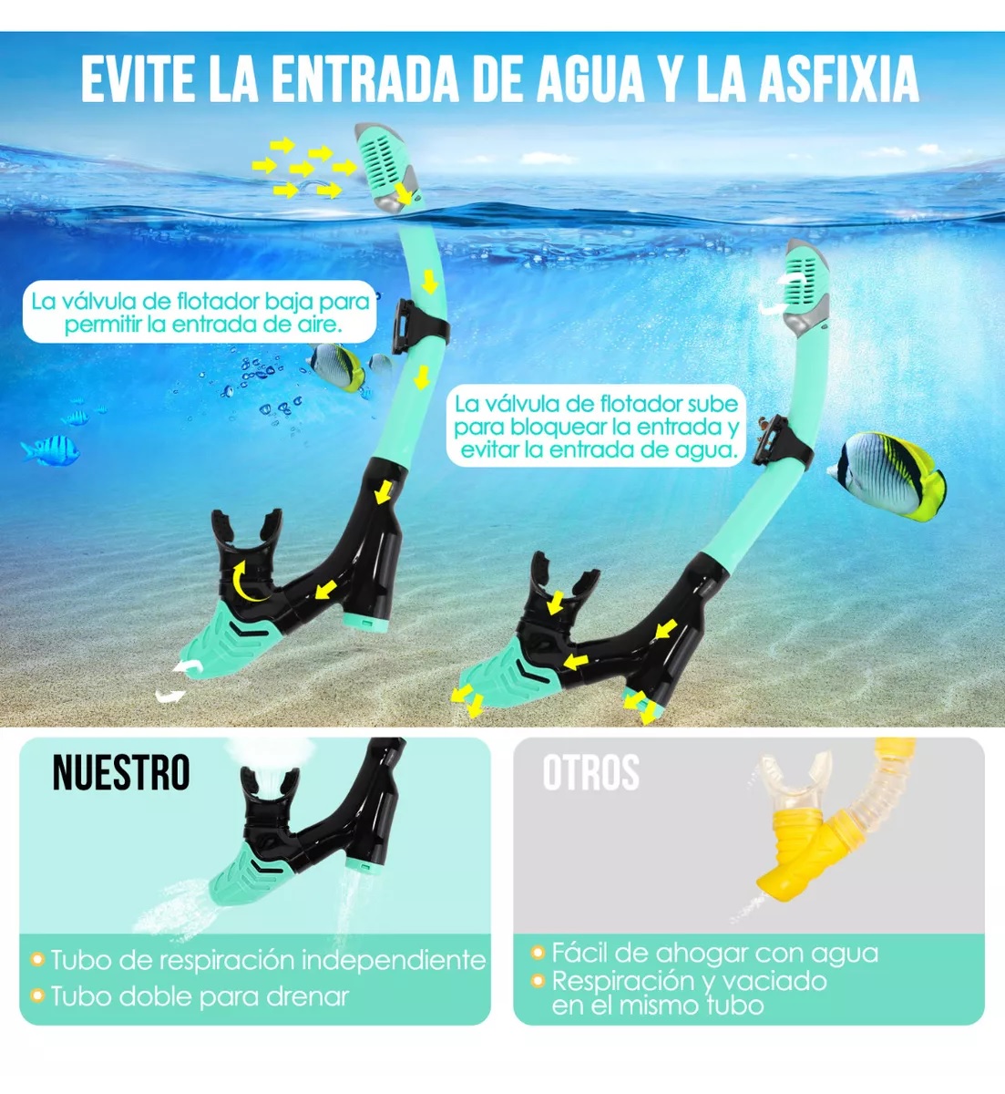 Juego De Snorkel Con Máscara Gafas, Buceo Esnórquel, Aletas