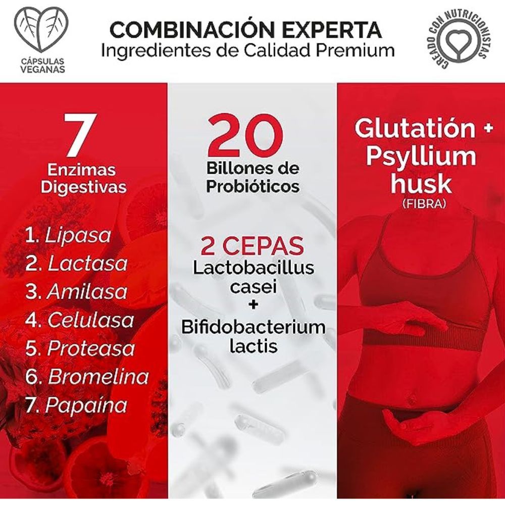 Suplemento Alimenticio Multi Enzimas Digestivas - Con Probioticos | Glutatión y Digestión