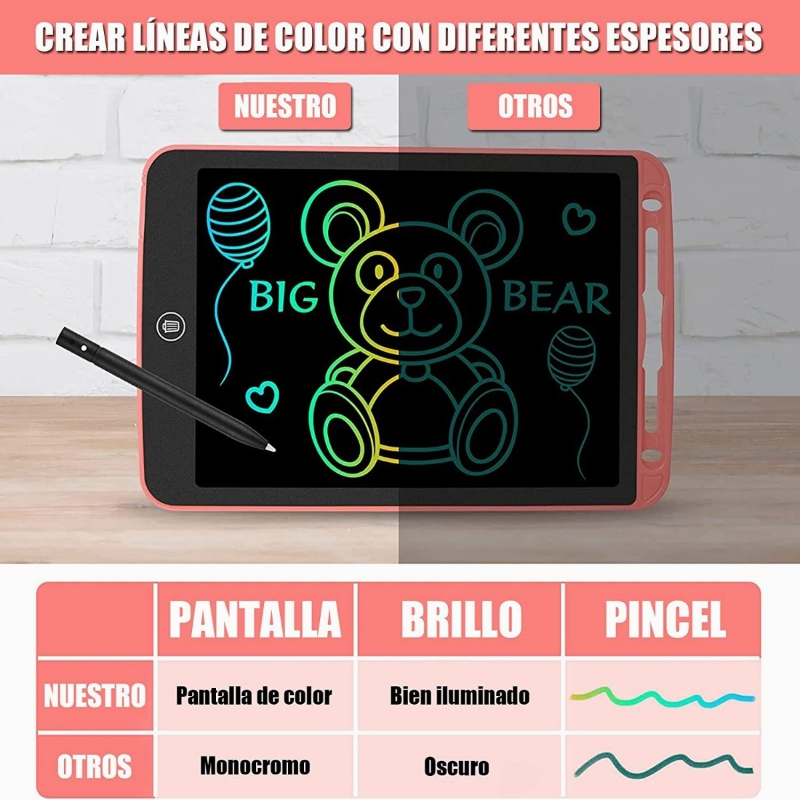 Pizarron Magico Tableta De Escritura Lcd-tablero De Dibujo
