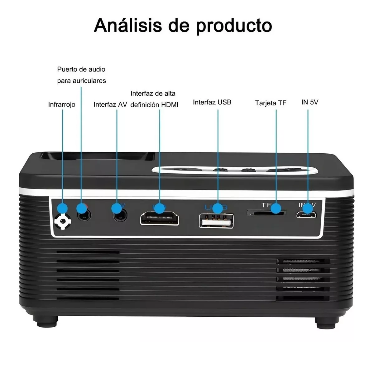 Proyector Profesional Portátil Led Hd 1080p Multipuerto 110v negro