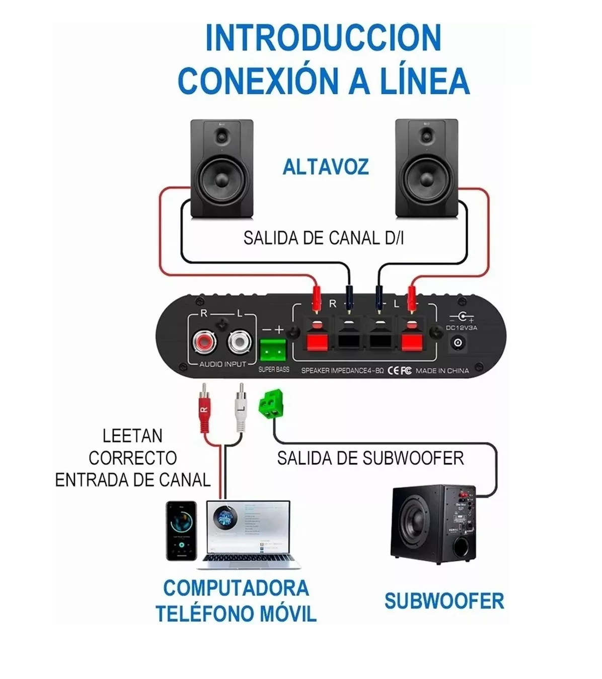 Amplificador 2.1 Hifi Stereo Subwoofer Con Bluetooth/ Remoto Negro