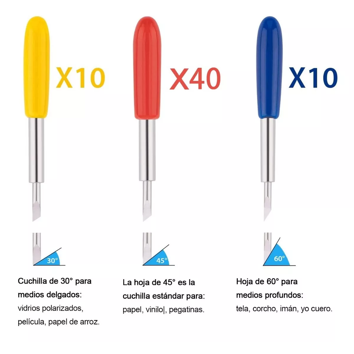 Set Repuesto Porta Navaja Roland De Metal Para Plotter,60 Unida