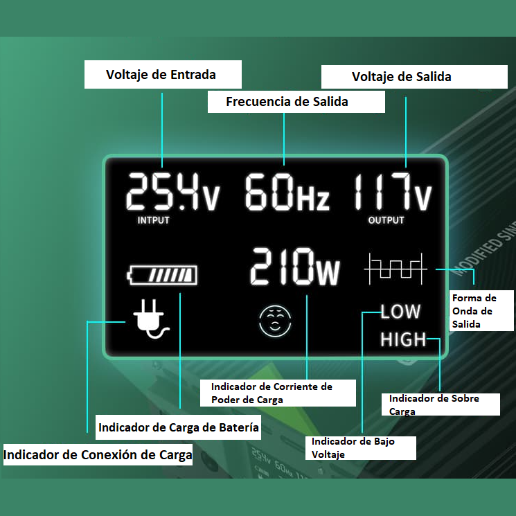 Inversor de Onda Pura 3000 Watts para Paneles Solares con Pantalla Display Sistema de Enfriamiento Inteligente Puertos USB de Carga Rapida Alta Resistencia a la Intemperie y Avanzados Sistemas de Proteccíon Master EL-INVP3000W