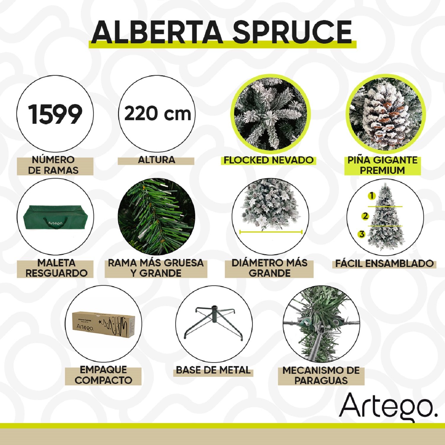 Árbol de Navidad Nevado Alberta Spruce frondoso 1600 ramas Piña gigante premium incluye maleta - 220cm Artego