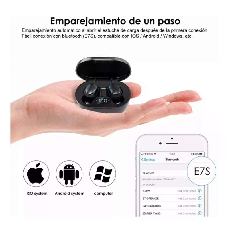 Audífonos Inalámbricos E7s Tws Estéreo Con Bluetooth.