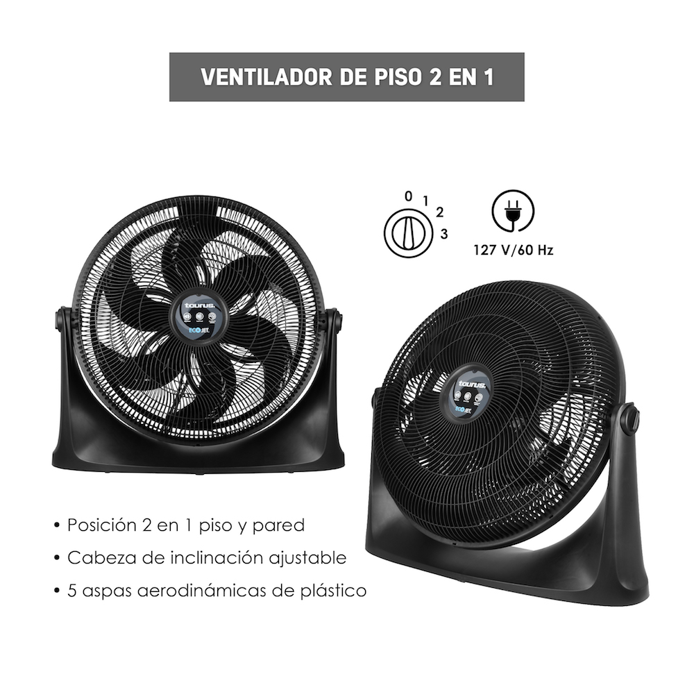 Ventilador 2 en 1 de Piso Pared 20 Pulgadas 3 Velocidades 5 Aspas Rush Ventilador con rejillas de plástico