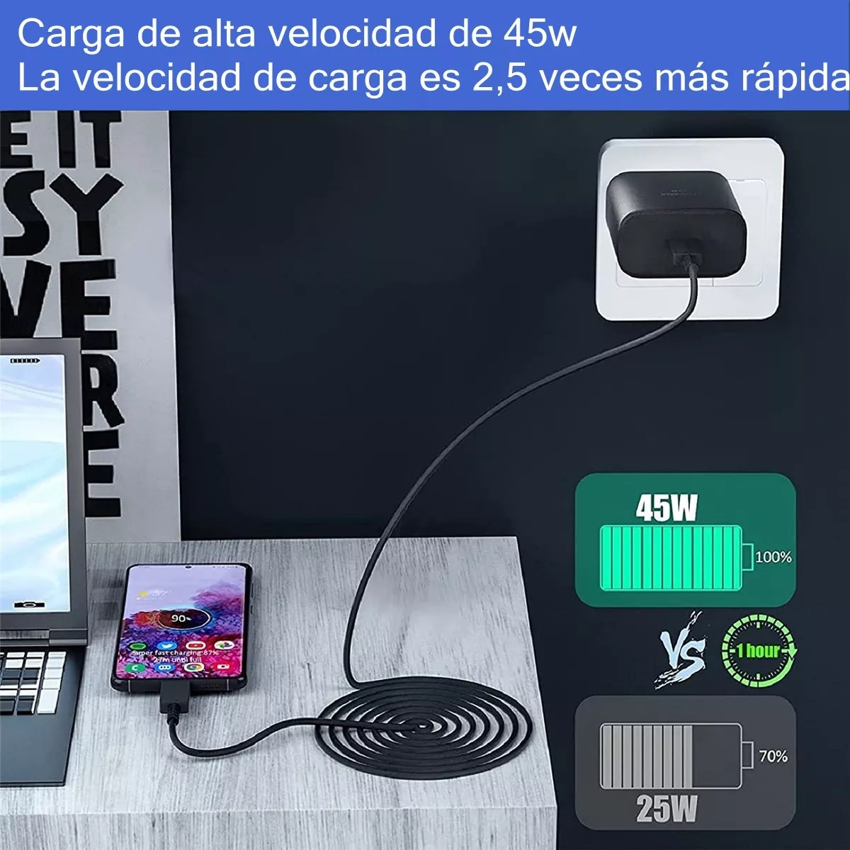 Cargador Carga Rápida Tipo C 45w Para Samsung S23 Ultra S23