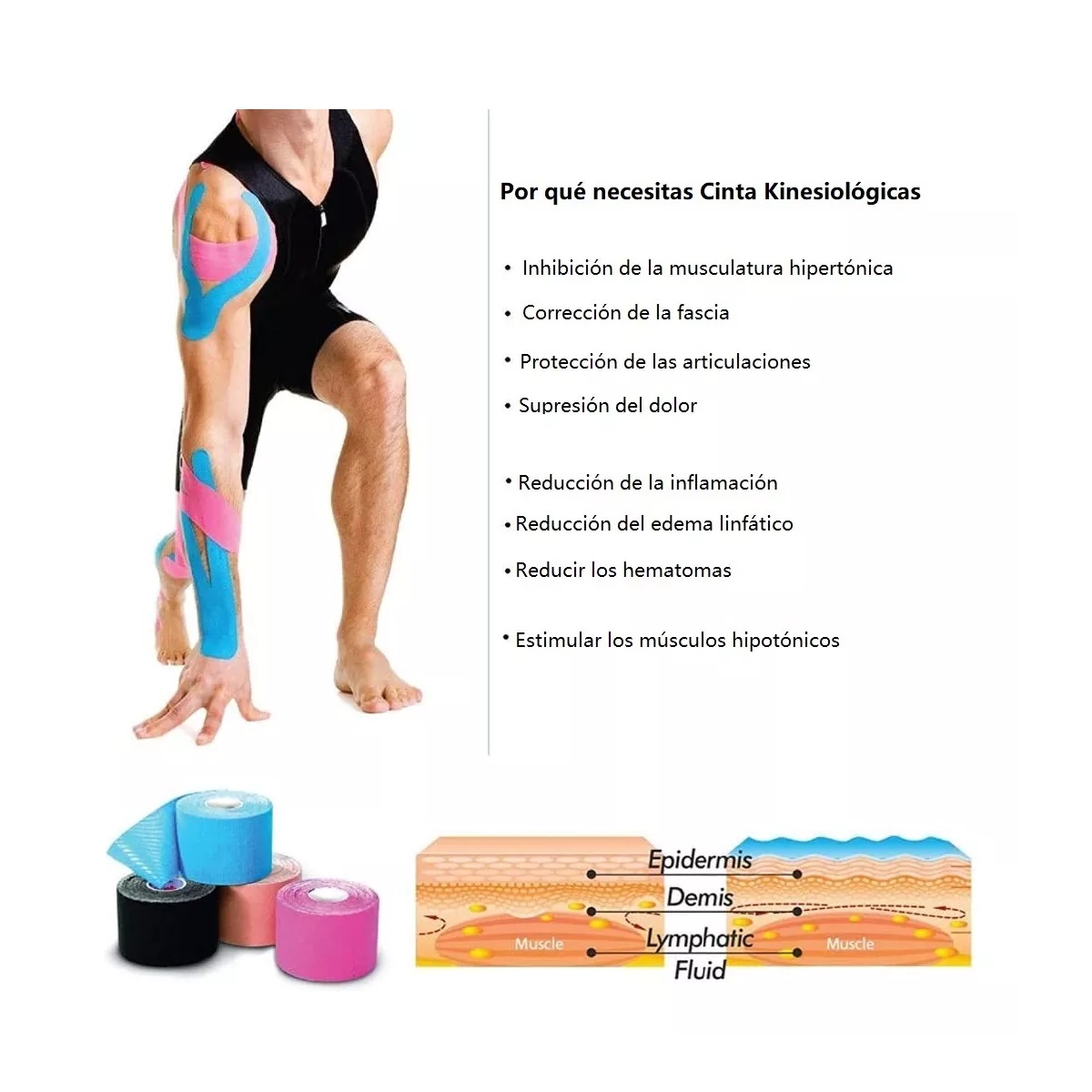 Cinta Kinesiológicas Neuromuscular De 5mx5cm (10 Piezas)