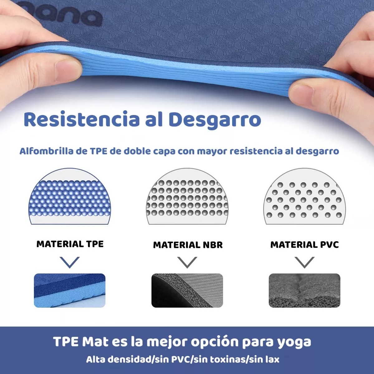 Tapete De Yoga Pilates Fitness Ejercicio Portátil Grueso Mat Azul