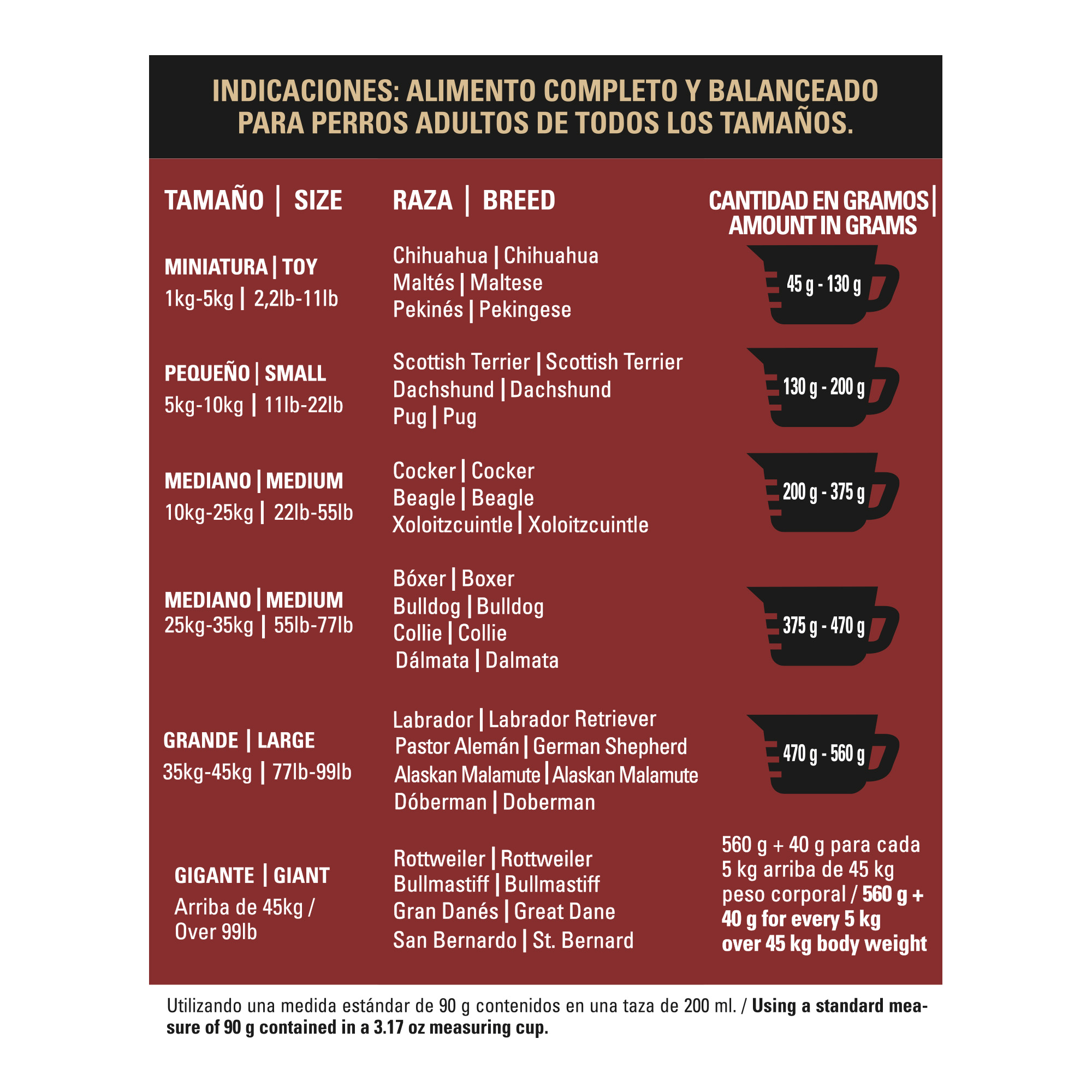 Alimento para Perro Purina Mainstay Adultos 3.75kg