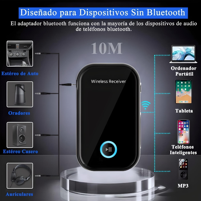 Receptor Y Transmisor Bluetooth V5.0 De Audio