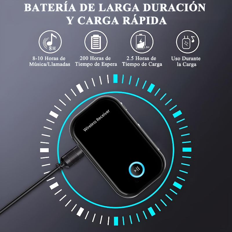 Receptor Y Transmisor Bluetooth V5.0 De Audio