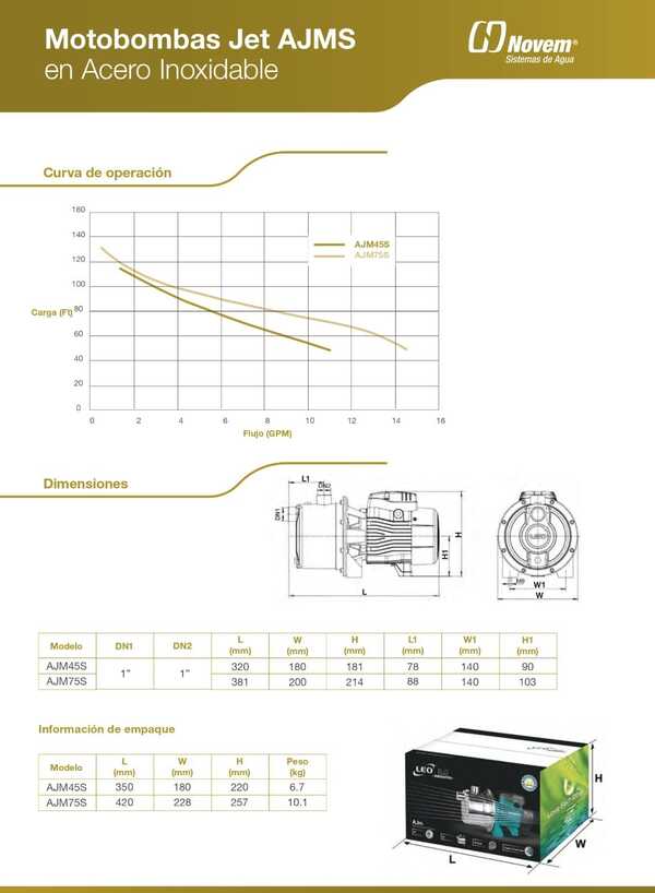 Bomba Autoaspirante Tipo Jet Acero Inoxidable Leo 1 Hp 115/127 V.